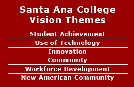 SAC Vision Themes Logo