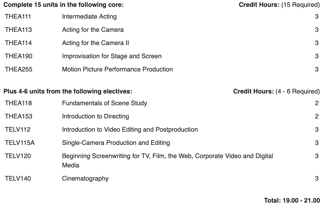 Screen Performance Certificate Requirements June 2020.png