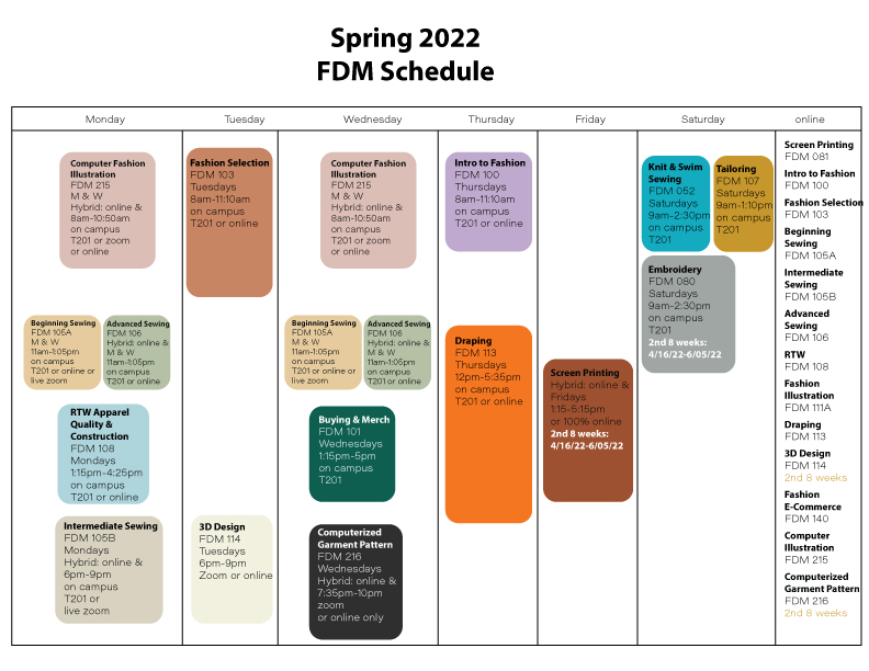 Spring FDM 2022 Schedule