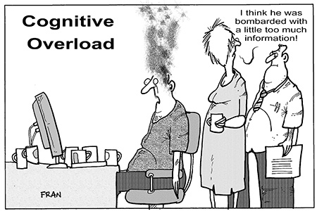 Cognitive Overload comic