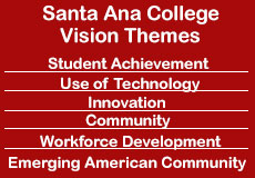 Vision Themes: Student Achievement, Use of Technology, Innovation, Community, Workforce Development, Emerging American Community