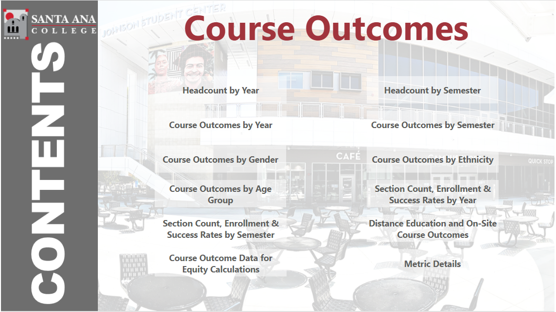 Image of Course Outcomes Dashboard Main Menu page.